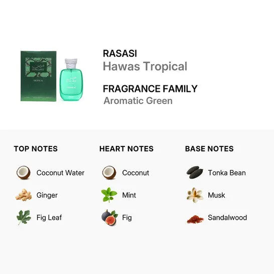 Hawas Tropical Rasasi fresh summer fragrance for men