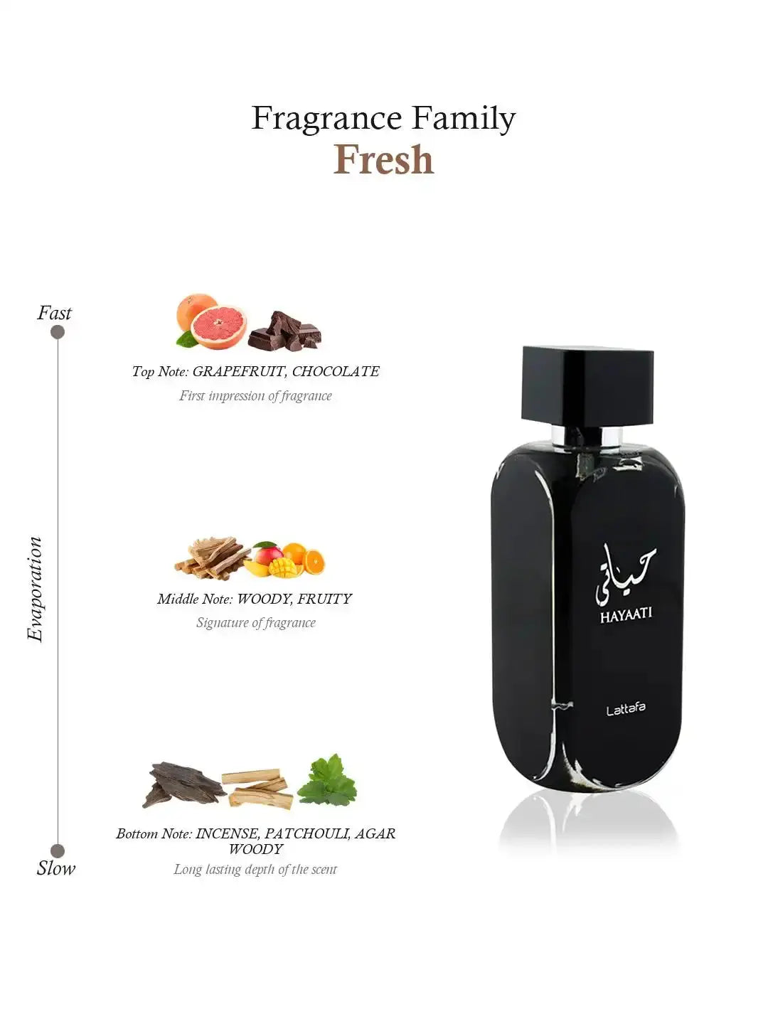 Hayaati by Lattafa EDP bottle detail