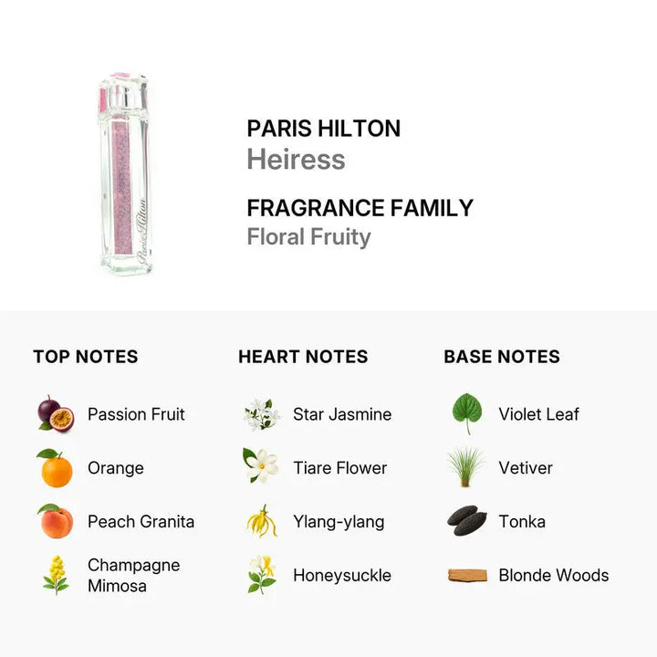 Heiress by Paris Hilton sweet fruity feminine scent for women