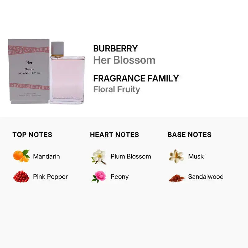 Burberry Her Blossom peony plum blossom perfume for women
