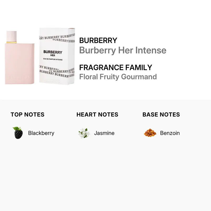 Her Intense by Burberry EDP bottle detail
