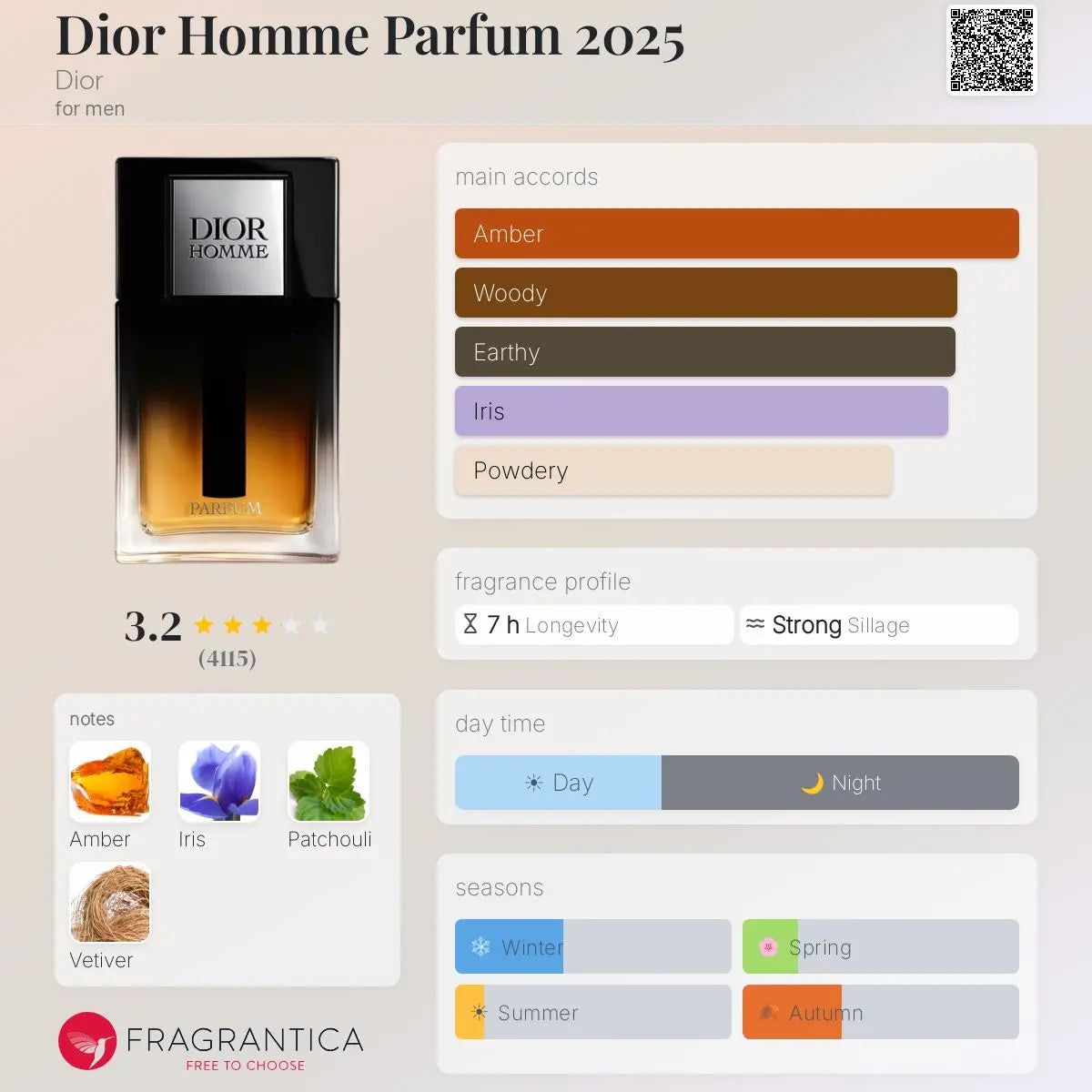 Dior Homme Parfum bottle detail

