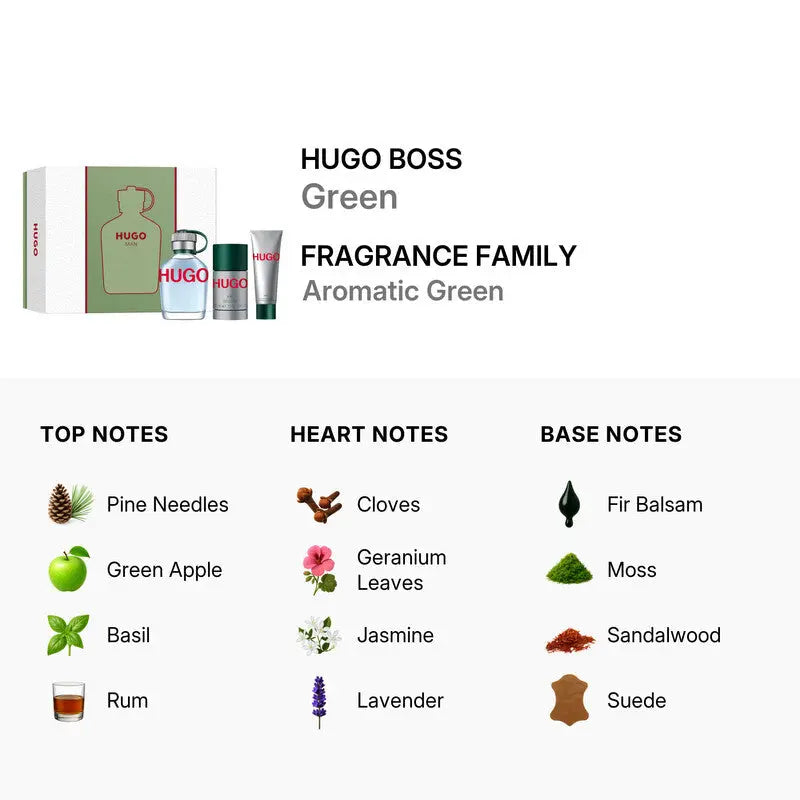 Hugo Boss Man EDT bottle detail

