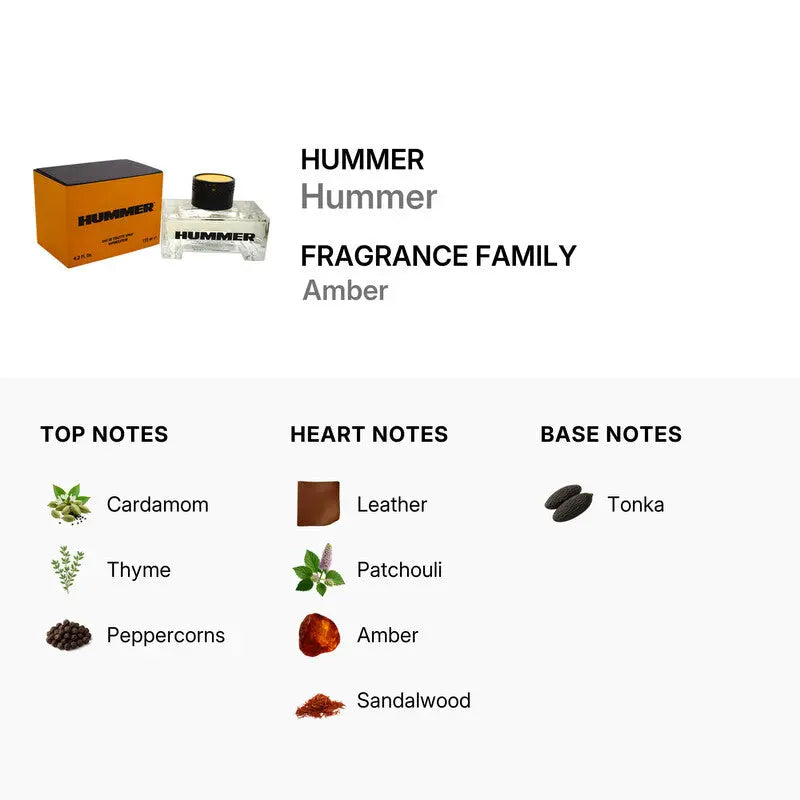Hummer for Men EDT bottle detail
