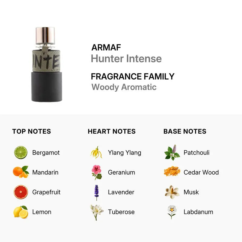 Hunter Intense Armaf fresh masculine fragrance