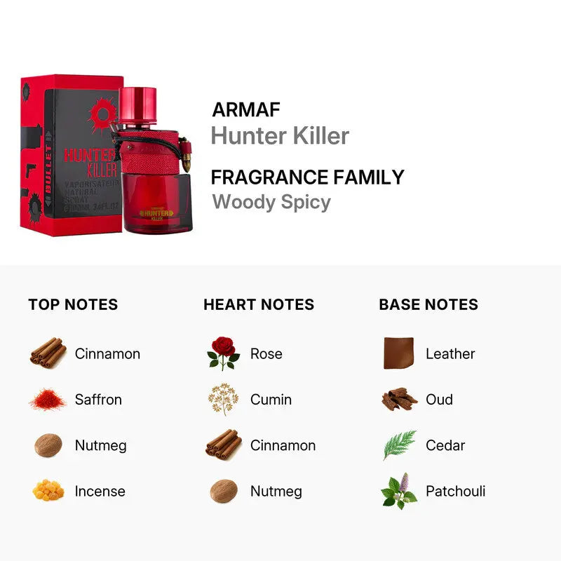 Hunter Killer by Armaf long-lasting masculine fragrance for everyday wear
