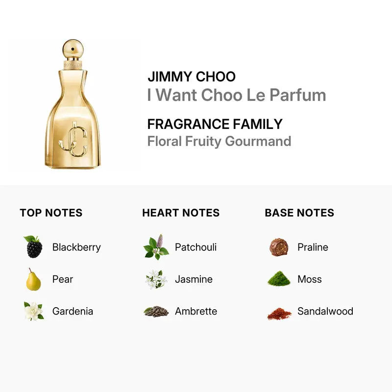 I Want Choo Le Parfum glamorous fruity floral gourmand fragrance for women