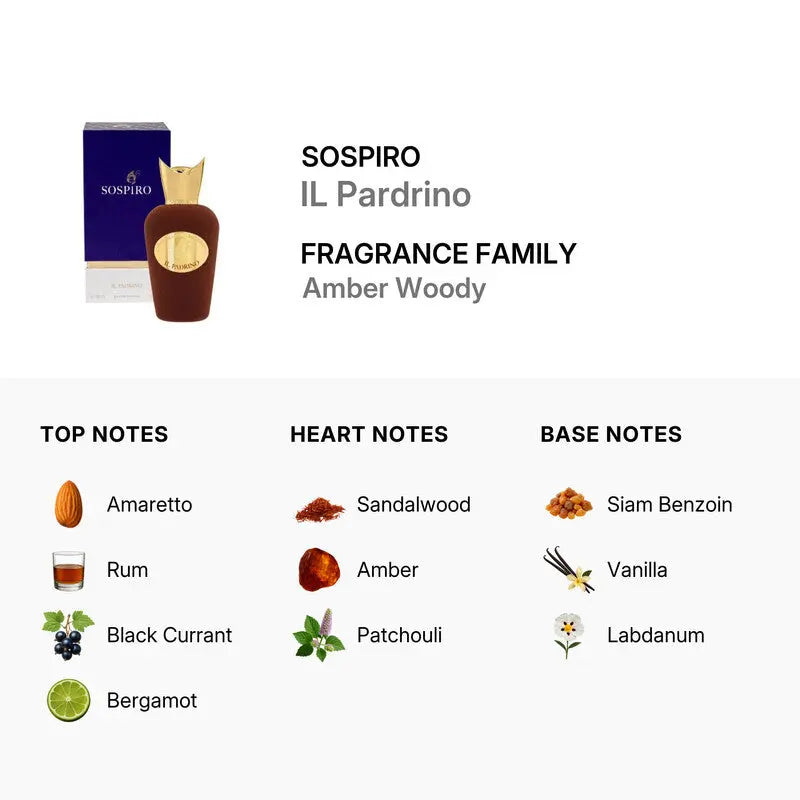 Il Padrino by Sospiro sophisticated woody spicy unisex fragrance