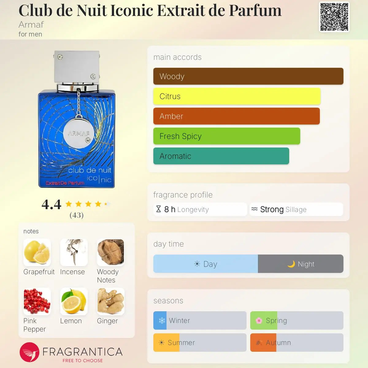 Iconic Extract by Club De Nuit EDP bottle detail