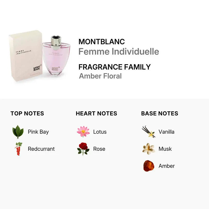 Individuel by Mont Blanc EDT bottle detail
