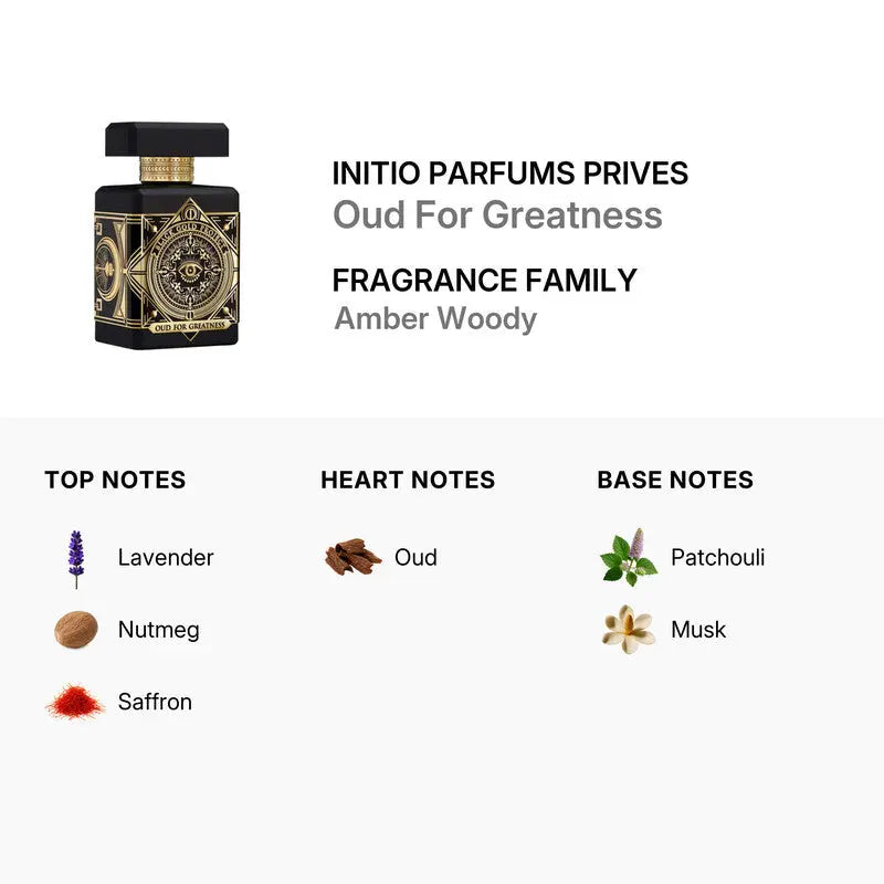 Oud For Greatness by Initio EDP bottle detail
