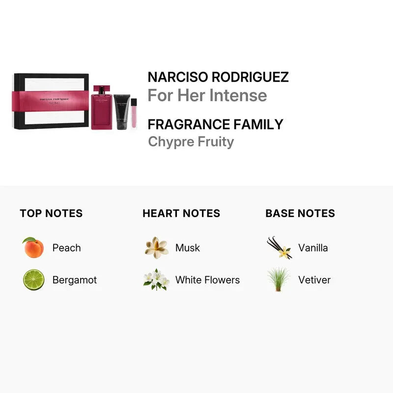Narciso Intense EDP bottle detail