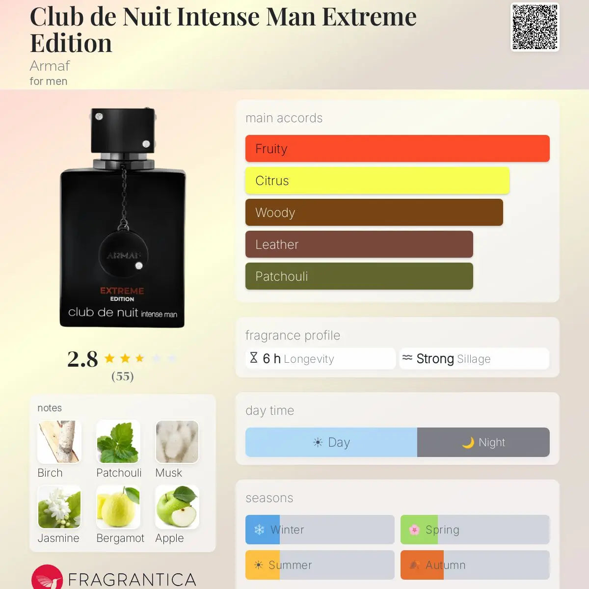 Intense Extreme by Club De Nuit EDP bottle detail