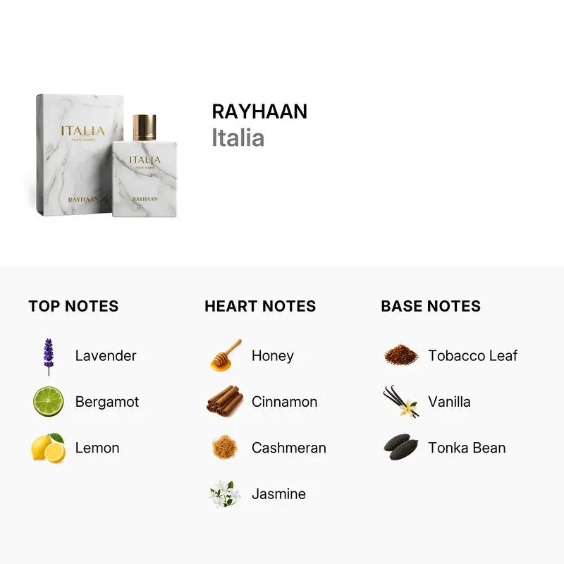 Italia by Rayhaan fresh woody aromatic everyday fragrance for men