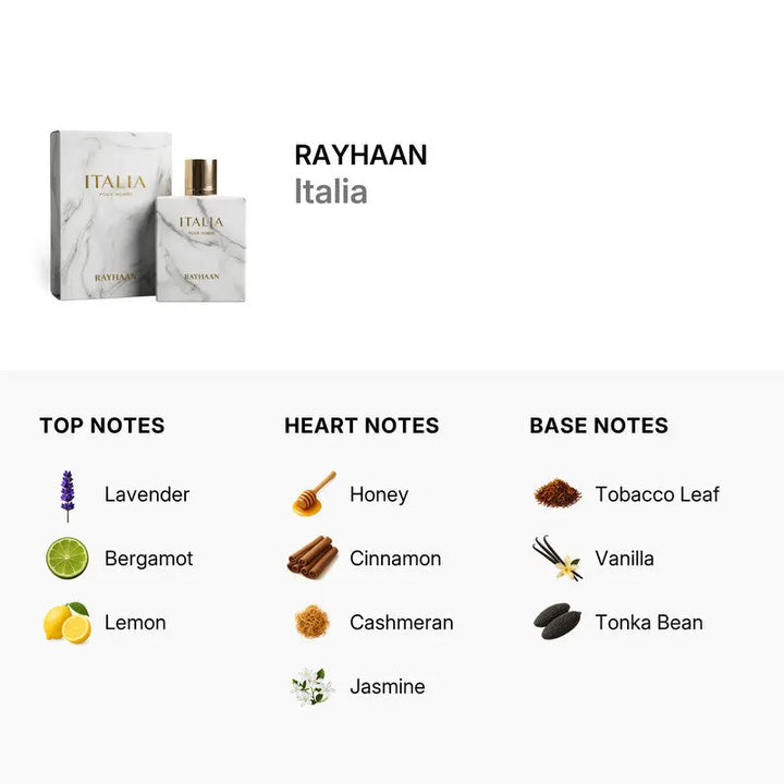 Italia by Rayhaan fresh woody aromatic everyday fragrance for men
