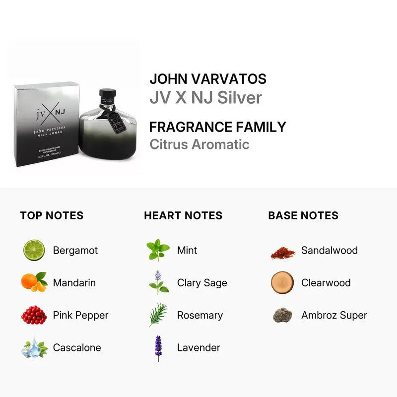 JXJ Silver by John Varvatos clean masculine fragrance for everyday wear