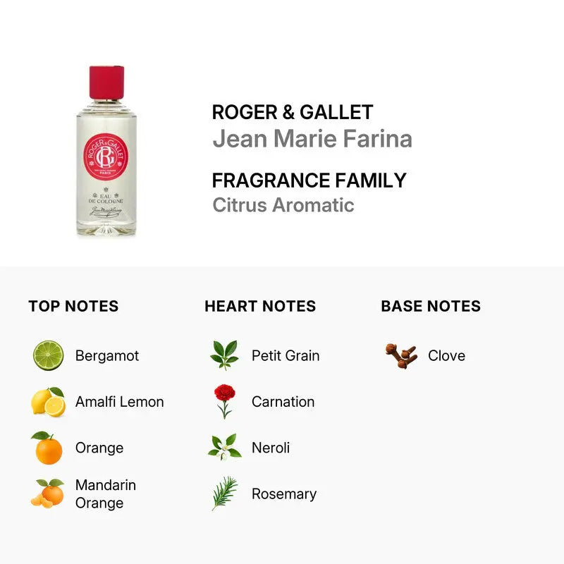 Jean Marie Farina Roger & Gallet bottle detail
