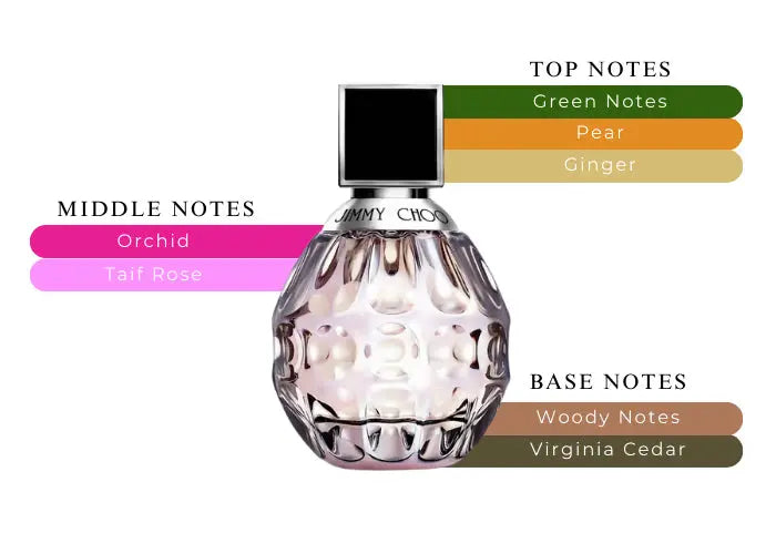 Jimmy Choo Women EDP bottle detail