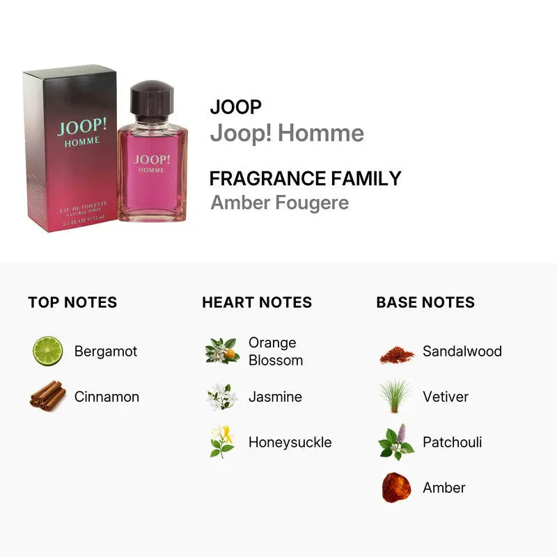 Joop Homme Joop EDT bottle detail