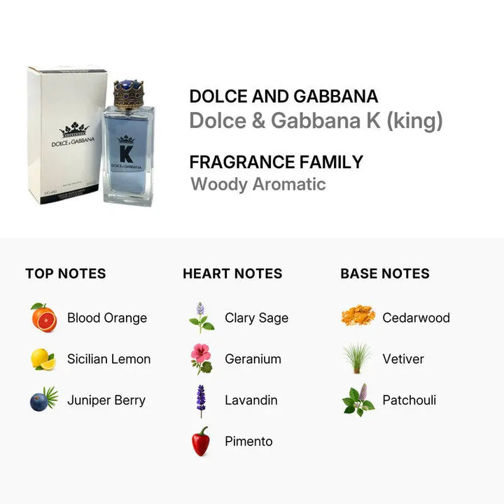 K by Dolce &amp; Gabbana EDP Tester bottle detail