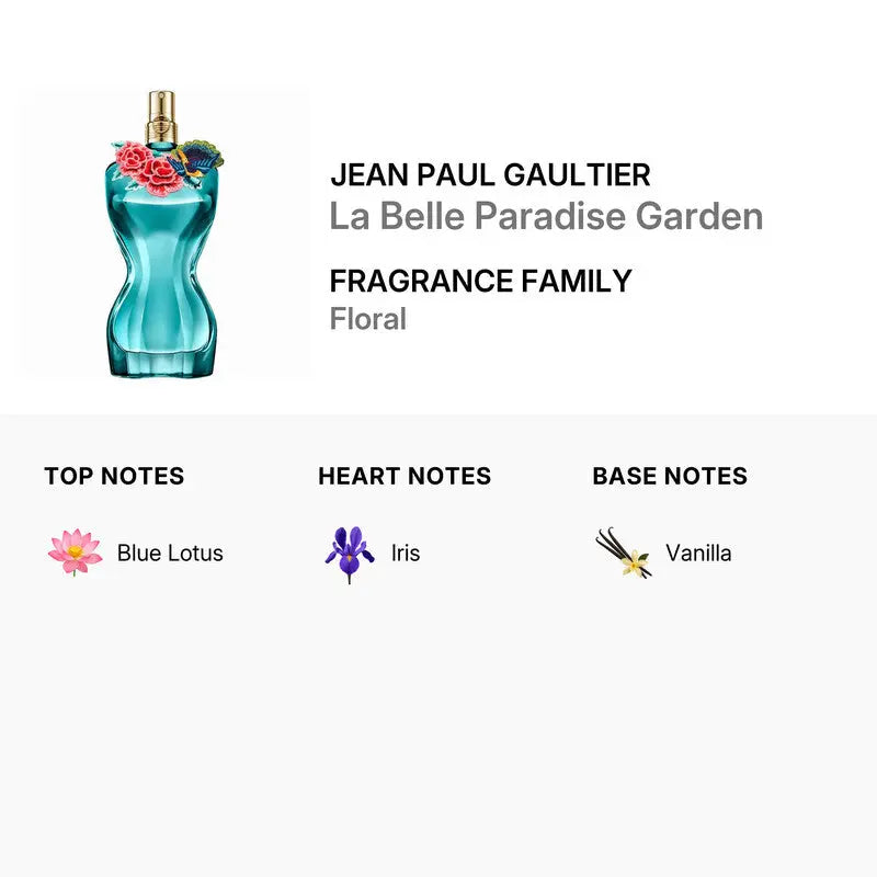 La Belle Paradise Garden by Jean Paul Gaultier perfume bottle detail