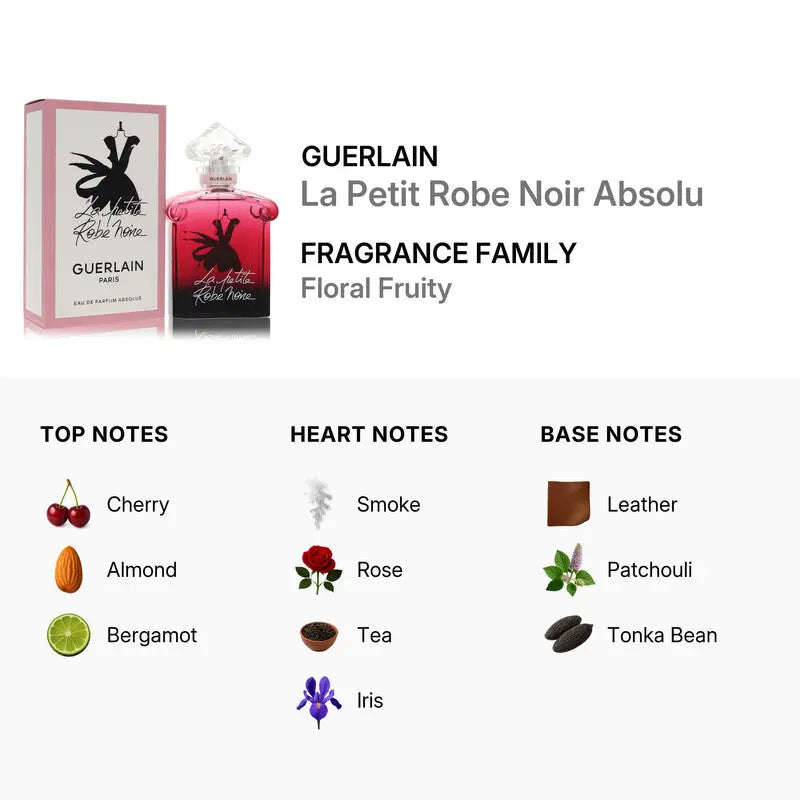 La Petite Robe Absolue by Guerlain EDP bottle detail

