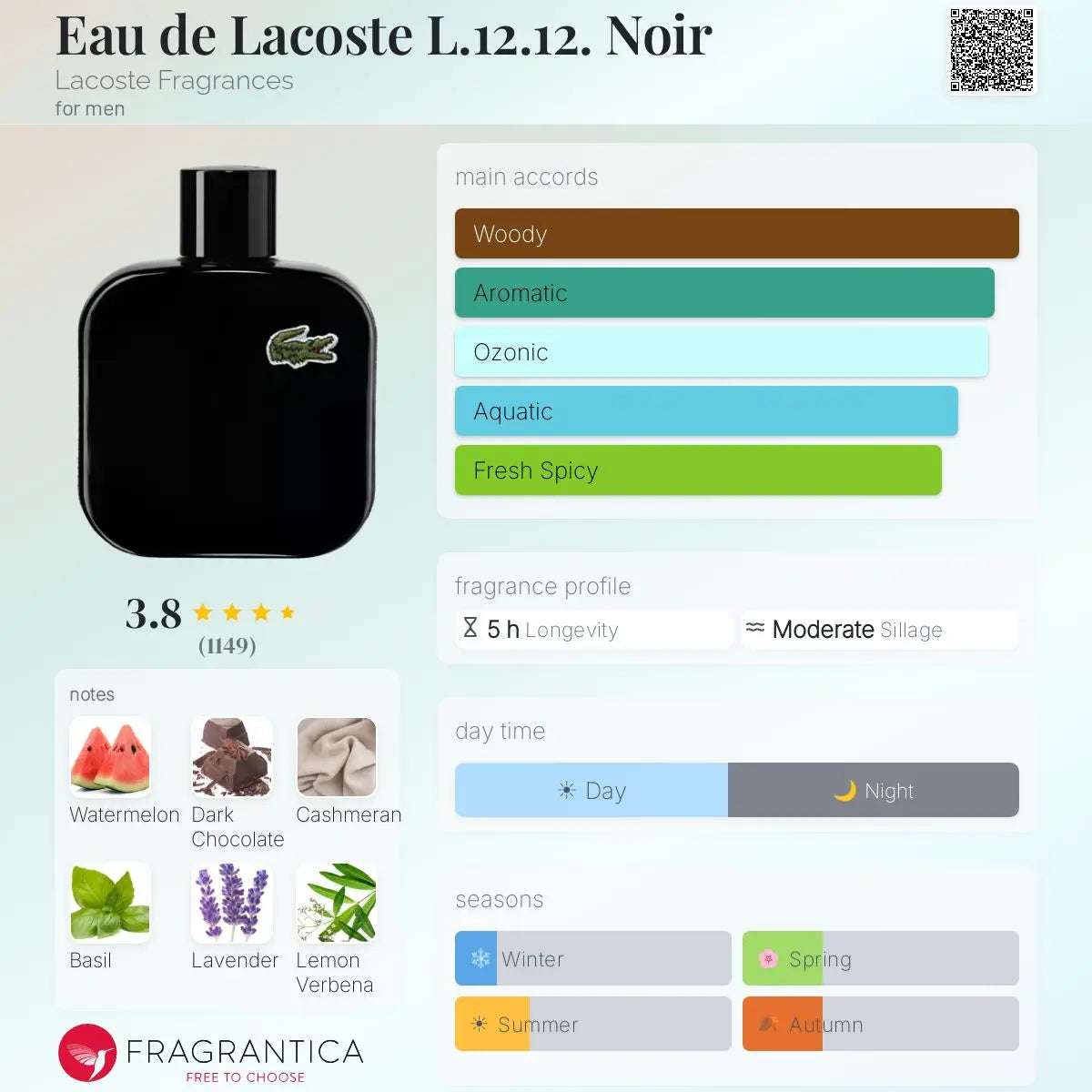 Lacoste Noir EDT bottle detail
