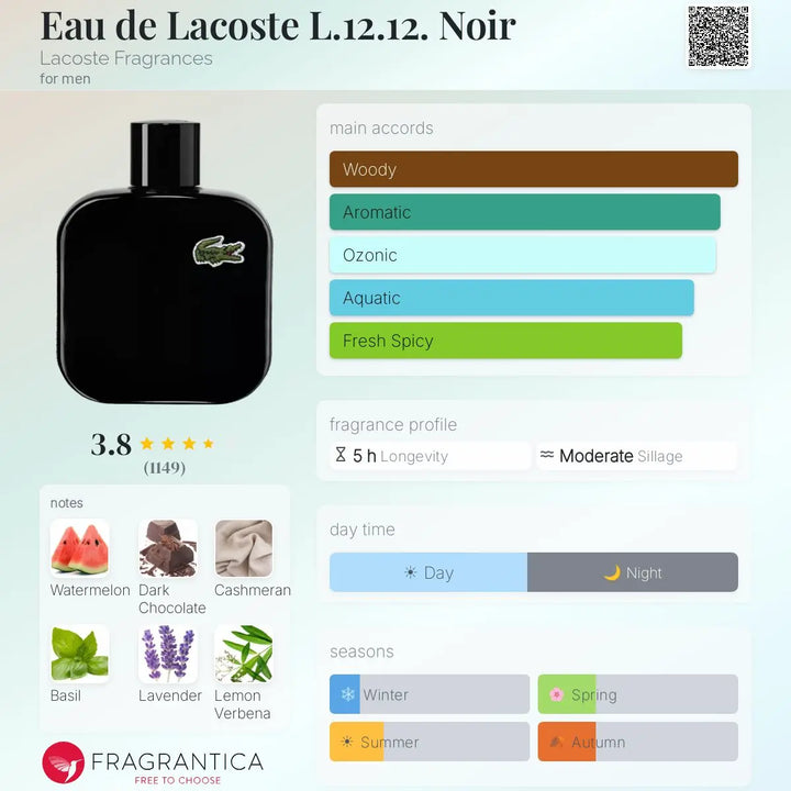 Lacoste Noir EDT bottle detail
