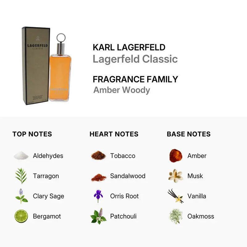 Lagerfeld Classic By Karl Lagerfeld 5.0oz Men EDT Spray