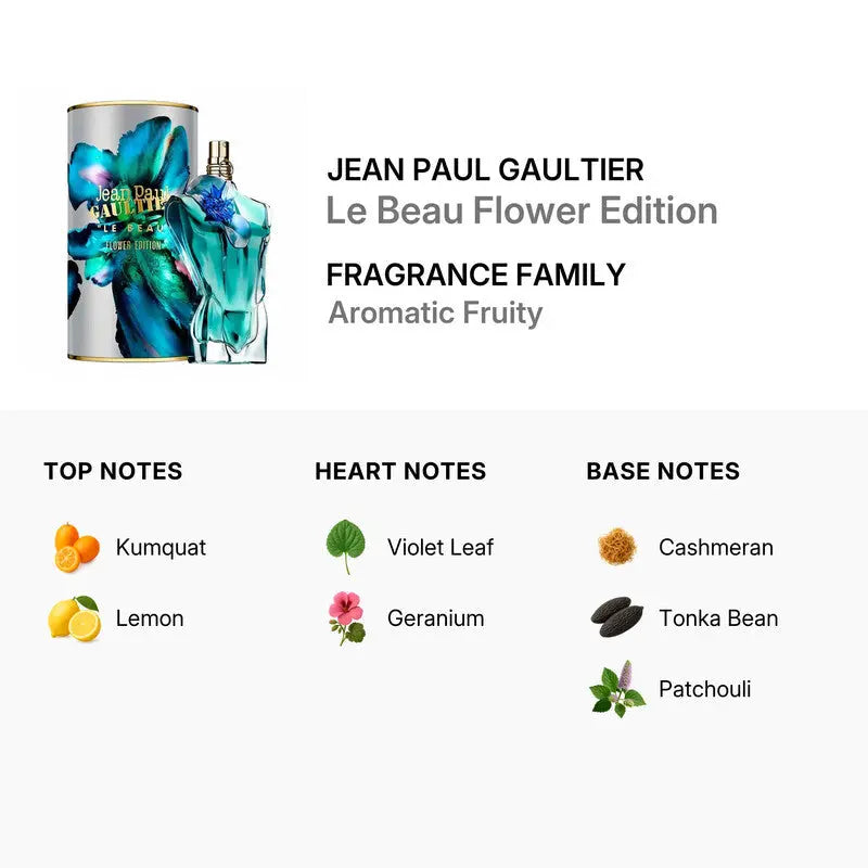 Le Beau Flower by J.P.G EDP bottle detail
