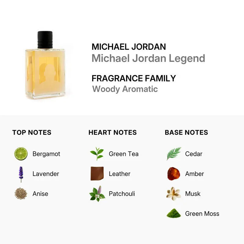 Michael Jordan Legend fresh sporty fragrance