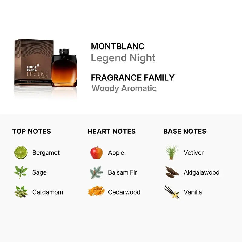 Legend Night by Montblanc seductive evening fragrance for men