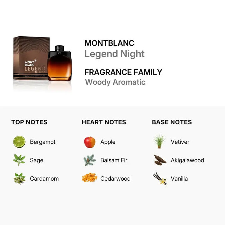 Legend Night by Montblanc seductive evening fragrance for men