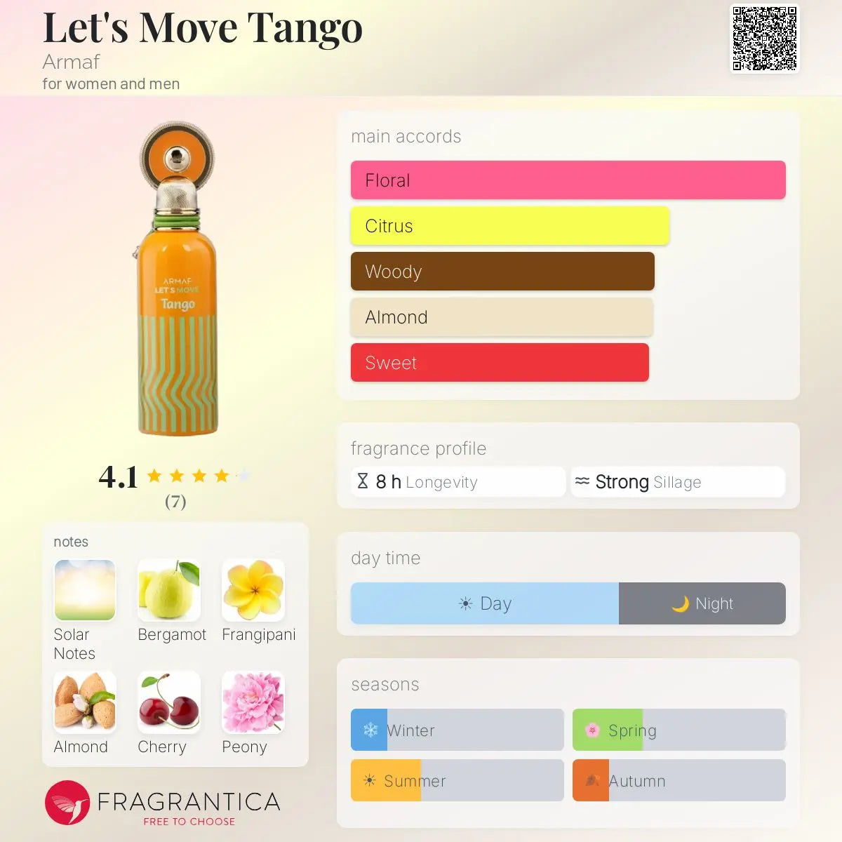 Let's Move Tango by Armaf EDP bottle detail