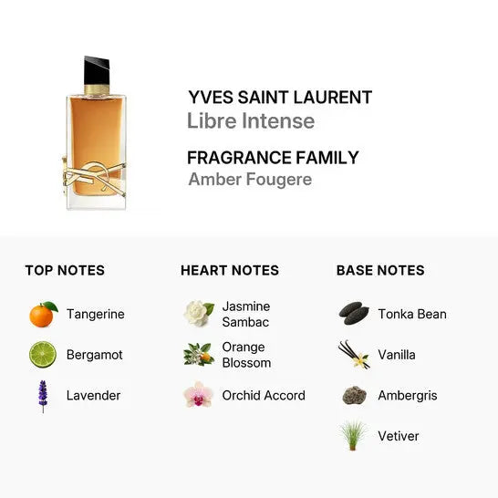 Libre Intense By Yves Saint Laurent Women 3.0oz EDP Spray Perfume