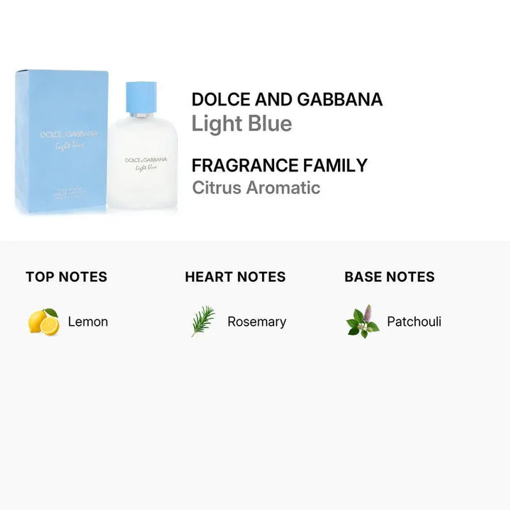 Light Blue by Dolce Gabbana fresh citrus masculine scent