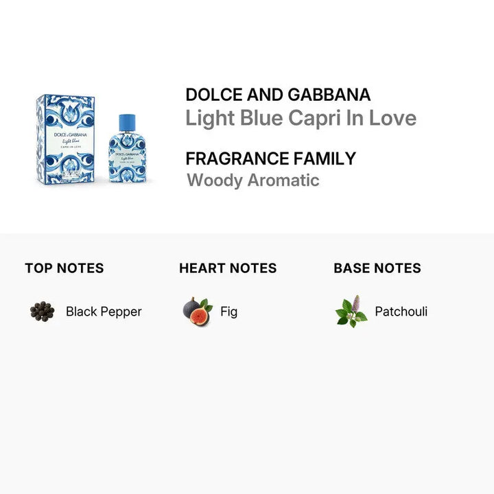 Light Blue Capri In Love green fig and black pepper fragrance for men