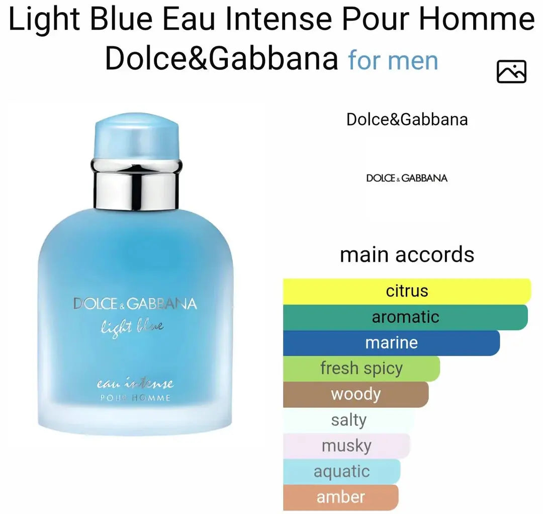 Light Blue Eau Intense EDP bottle detail