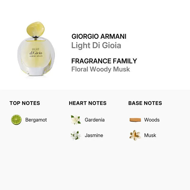 Light Di Gioia Giorgio Armani bergamot gardenia perfume for women