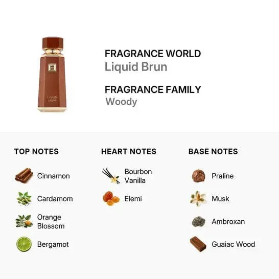 Liquid Brun By French Avenue bottle design detail