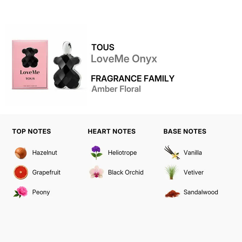 Love Me Onyx by Tous luxury perfume bottle detail