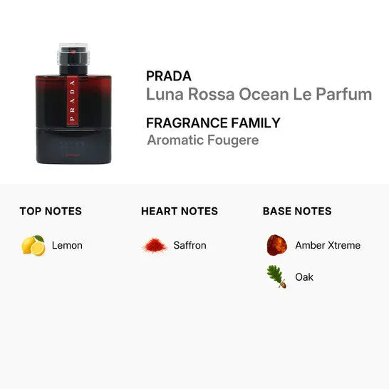 Luna Rossa Ocean By Prada Parfum 3.3oz Men Spray