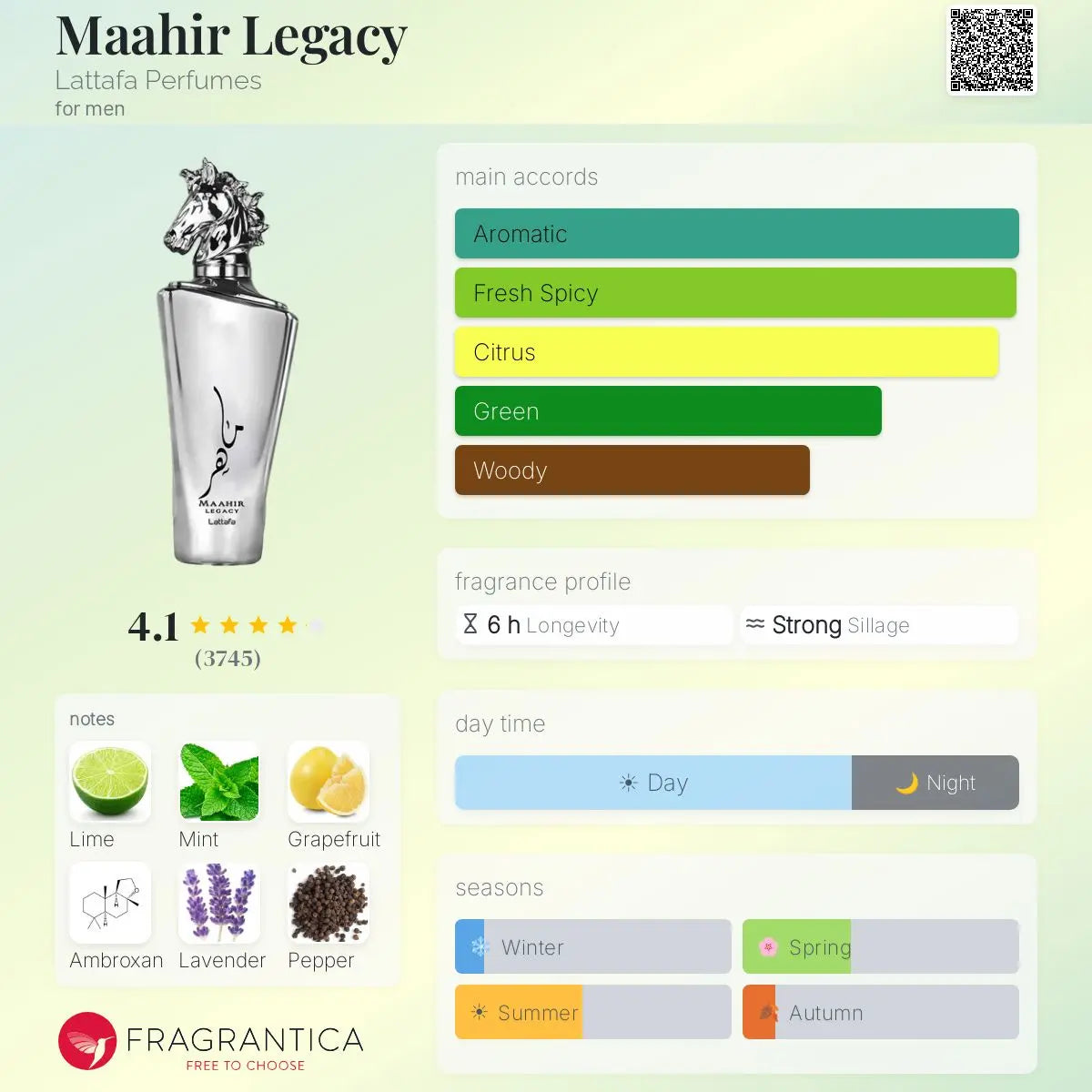 Maahir Legacy by Lattafa EDP bottle detail
