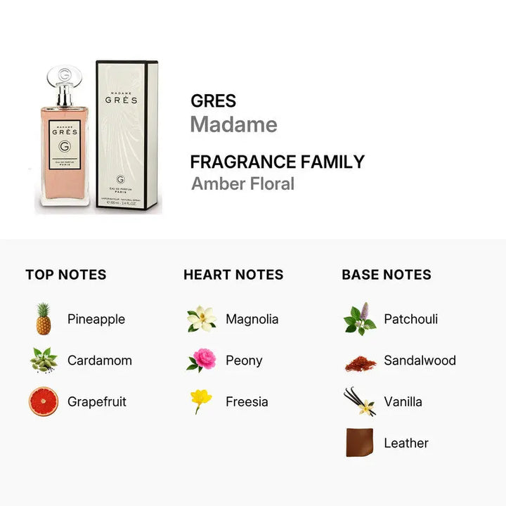 Madame By Gres 3.4oz For Women Eau De Parfum Spray