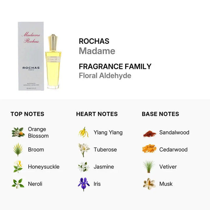 Madame Rochas by Rochas classic elegant floral fragrance for women