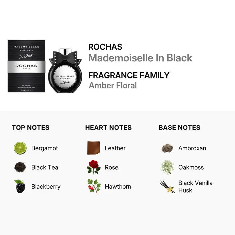 Mademoiselle In Black by Rochas blackberry rose vanilla fragrance for women