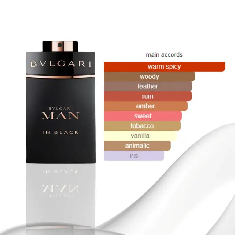 Man Black Parfum by Bvlgari EDP bottle detail

