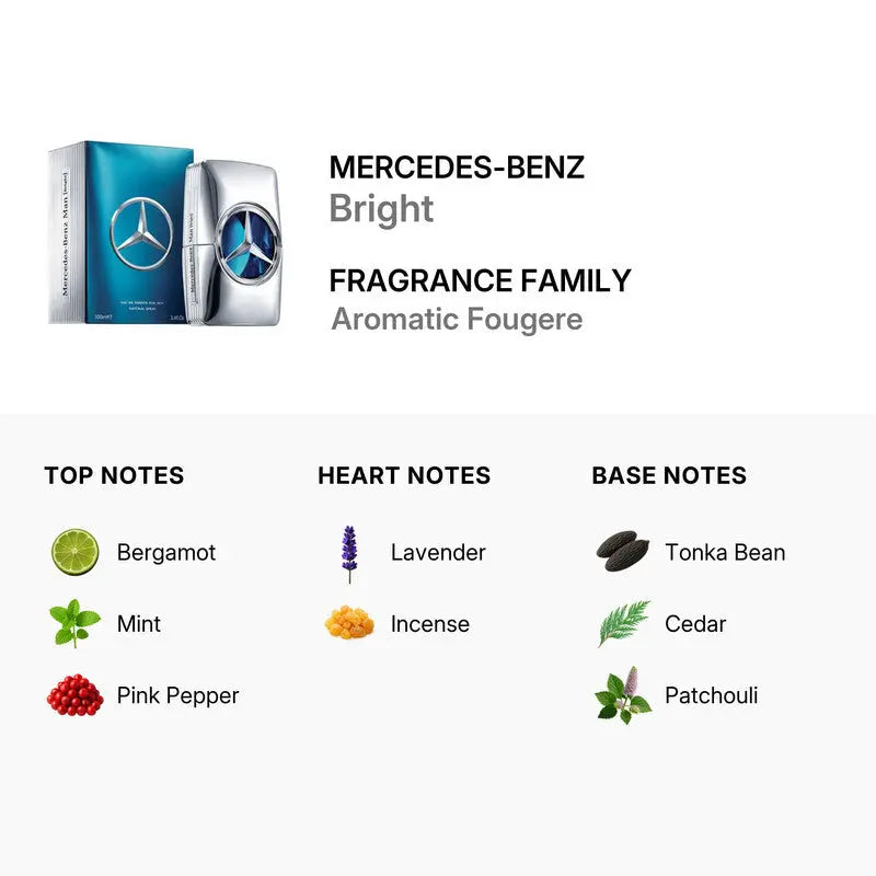 Man Bright Mercedes-Benz EDP bottle detail