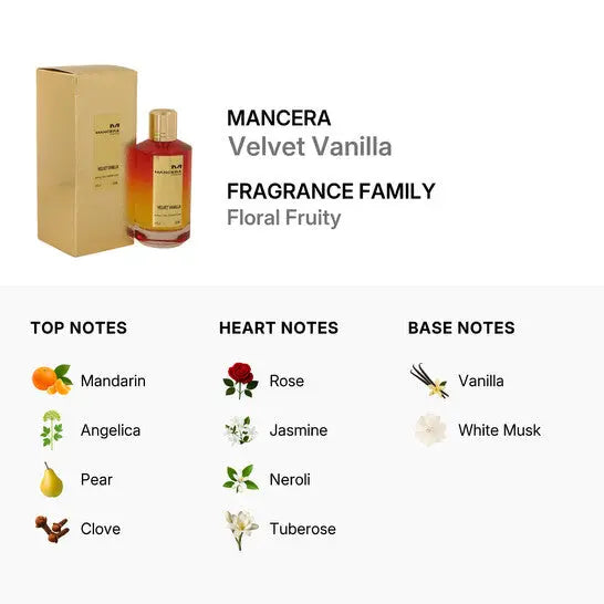 Velvet Vanilla by Mancera 4.0oz EDP Unisex Perfume