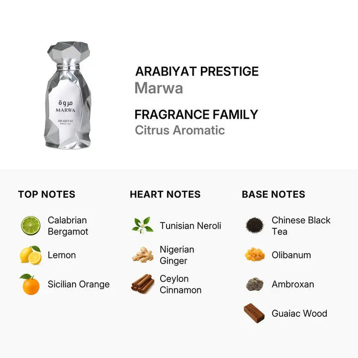 Marwa by Arabiyat Prestige elegant long-lasting masculine fragrance